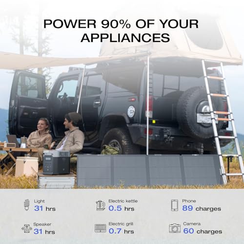 Solar Generator with 220W Solar Panel, Portable Power Station for Home Backup, Camping & RVs L2915