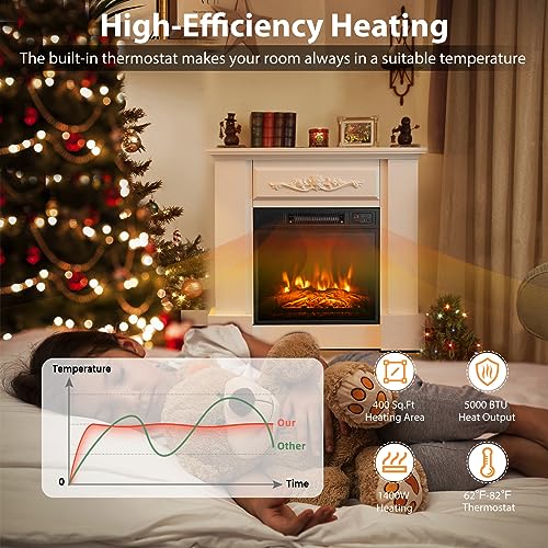 Electric Fireplace with Mantel, 32 Inch Heater with Remote Control A4402
