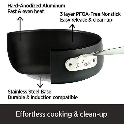 Nonstick Sauce Pan 3.5 Quart Induction Safe J4272