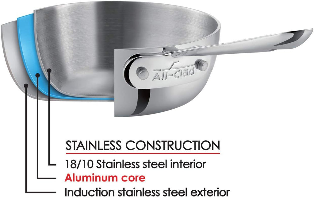 Stainless Steel Fry Lid, 10 Inch, Dishwasher Safe I417