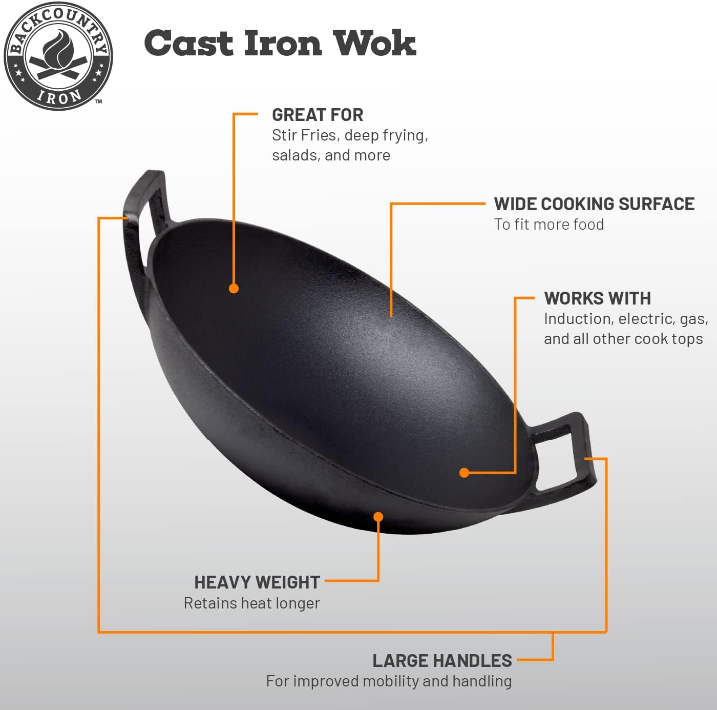 Cast Iron Wok with Flat Base and Handles E532