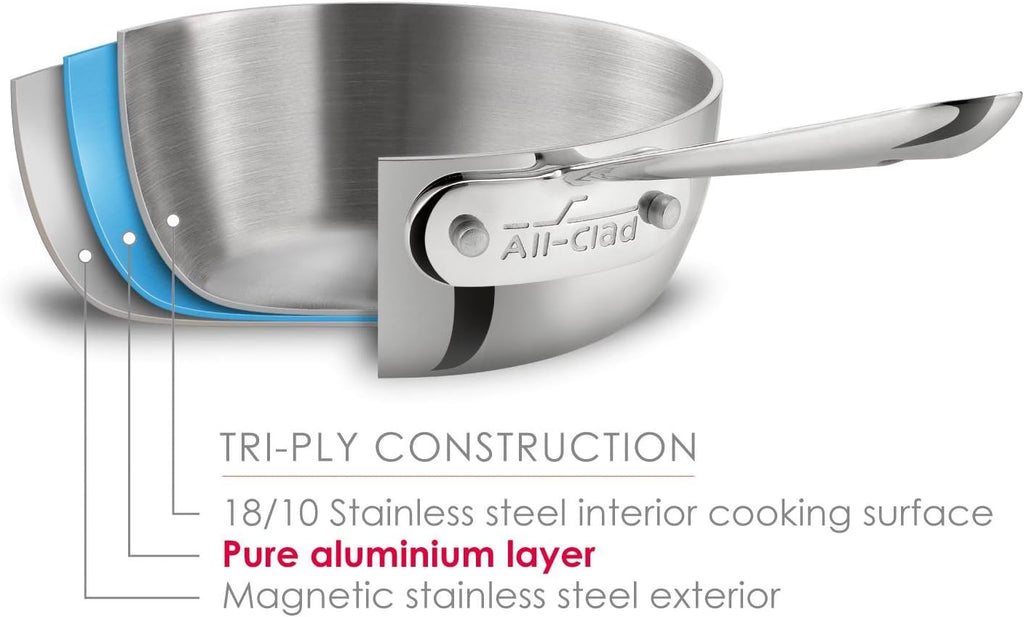 Stainless Steel Fry Lid, 10 Inch, Dishwasher Safe I417
