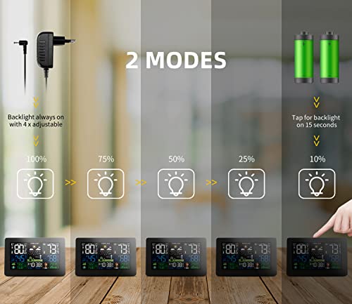 Wireless Indoor Outdoor Weather Station with Color Display and Humidity Monitor J703962