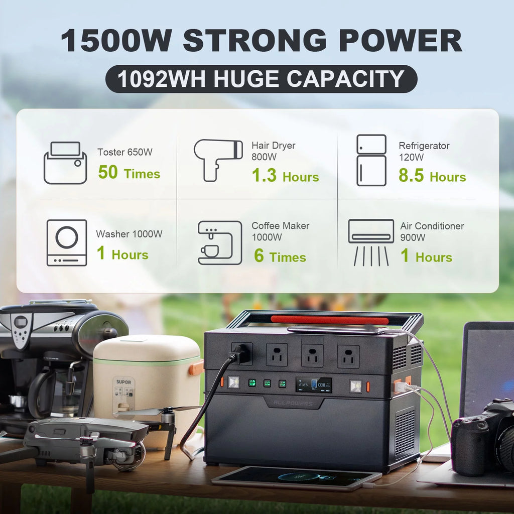 Portable Solar Generator Kit, 100W Flexible Solar Panel with 1500W Power Station Q6502