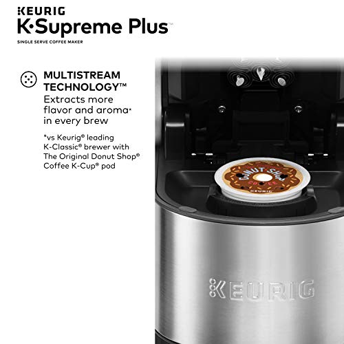 Single Serve Coffee Maker 3-Month Maintenance Kit T29332
