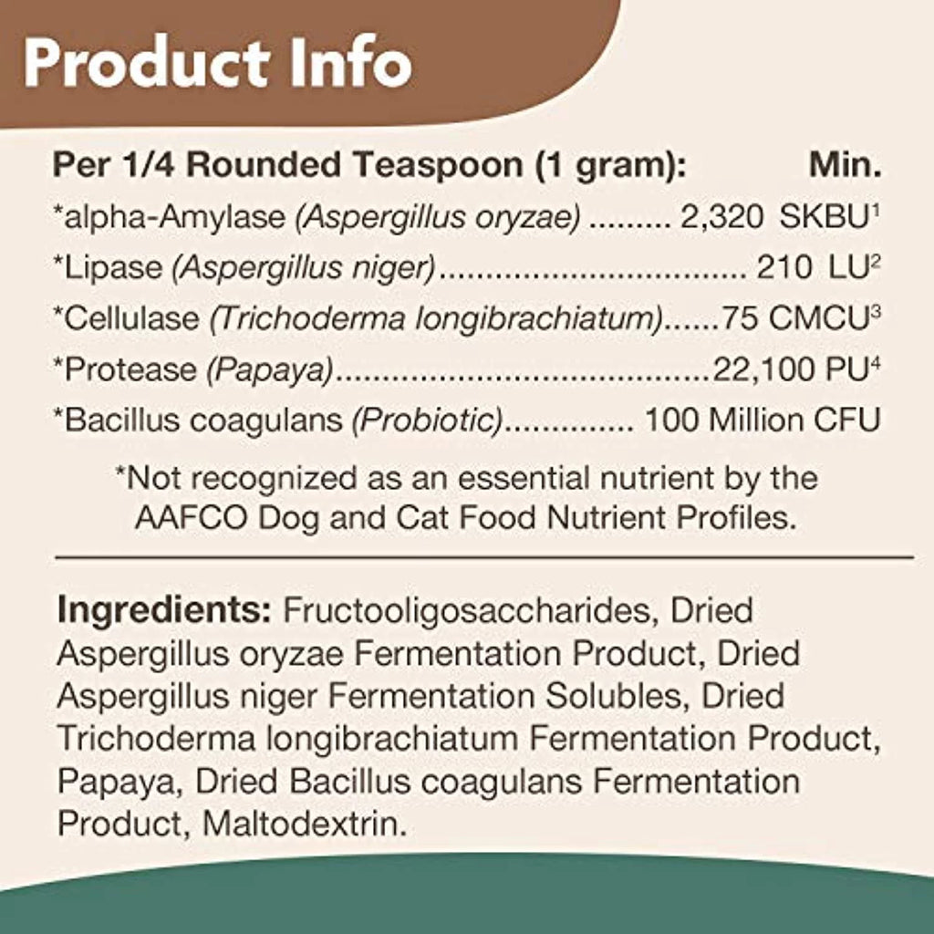 Digestive Enzymes Powder for Dogs & Cats with Probiotics and Prebiotics C862717