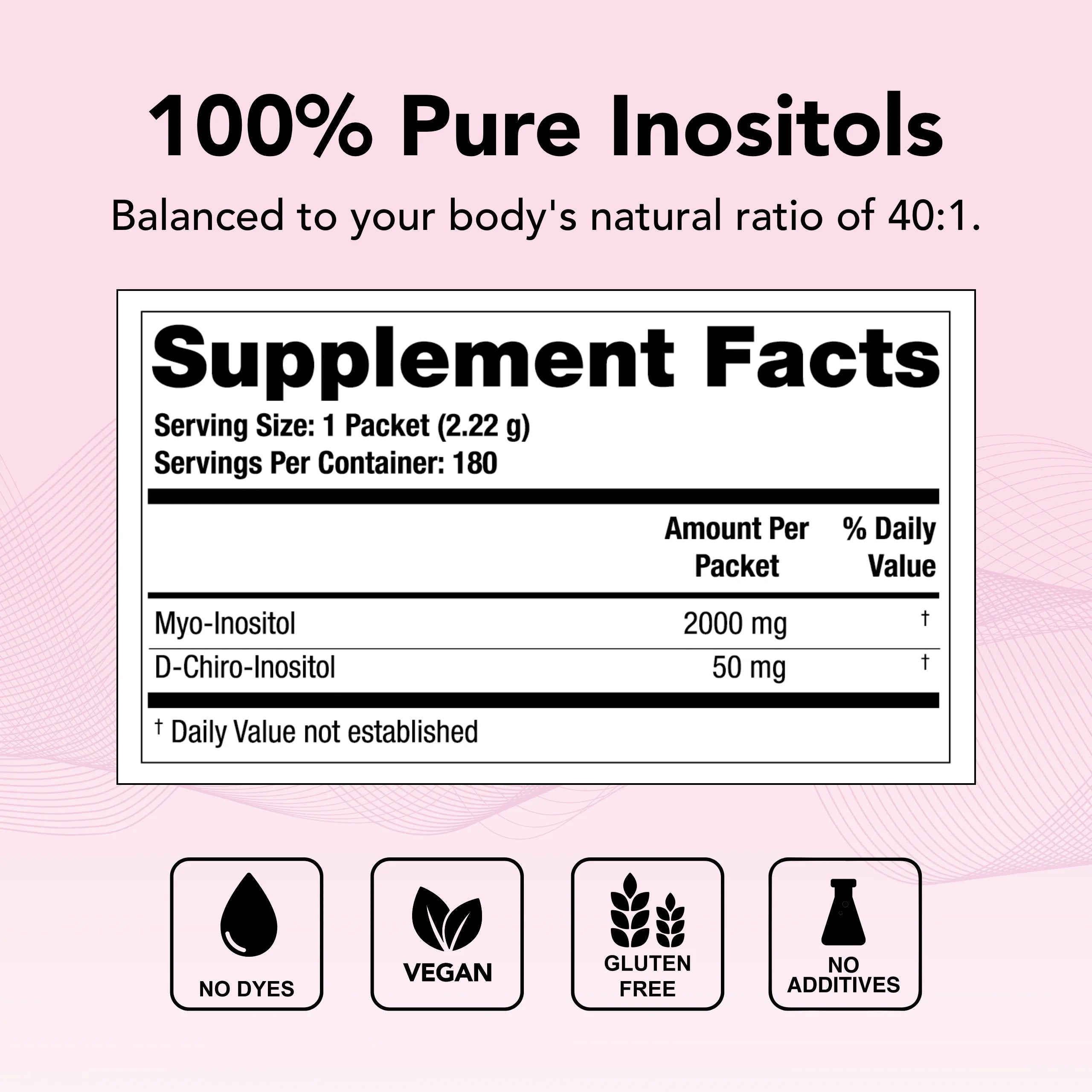 Myo Inositol & D-Chiro Inositol Packets, 90 Day Supply S4795