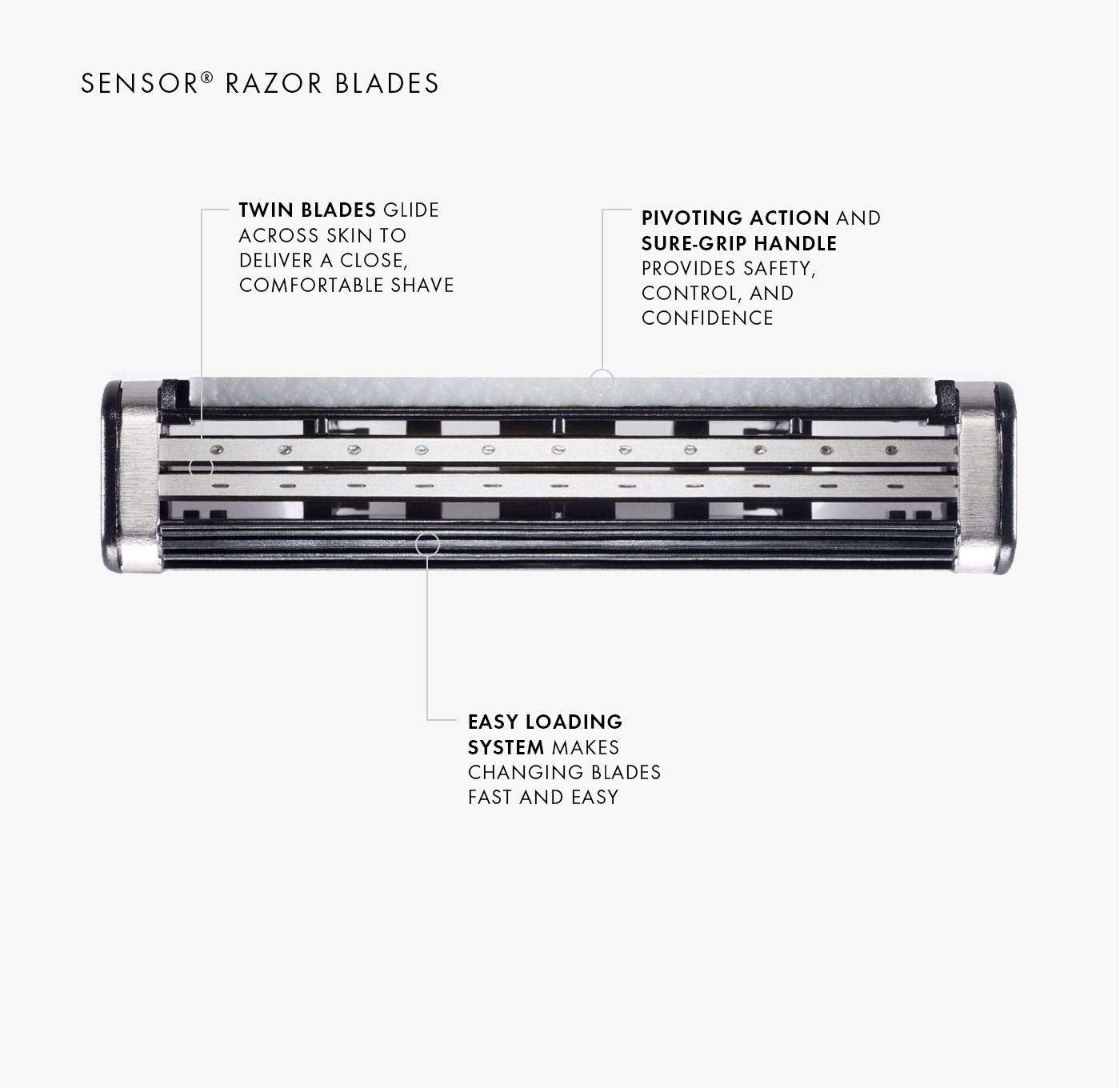 Sensor Razor Refill Cartridges 20 Count F54781