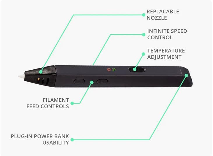 3D Printing Pen for ABS and PLA Filament B2934