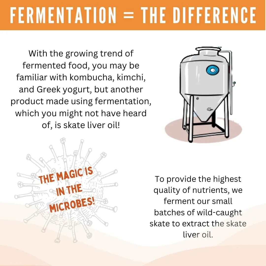 Fermented Skate Liver Oil 120 Caps C2657