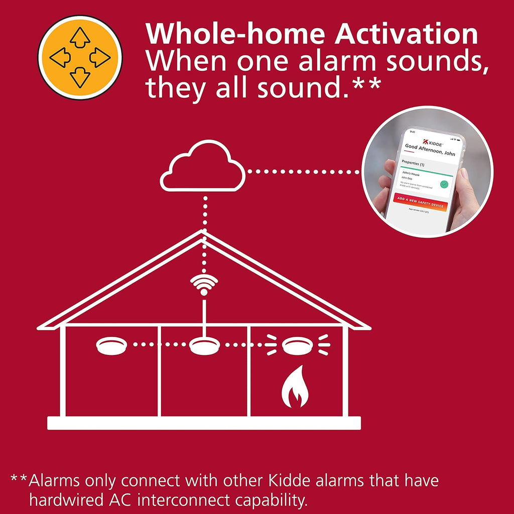 Smart Smoke Detector, WiFi, Hardwired with Battery Backup, 2 Pack T4340