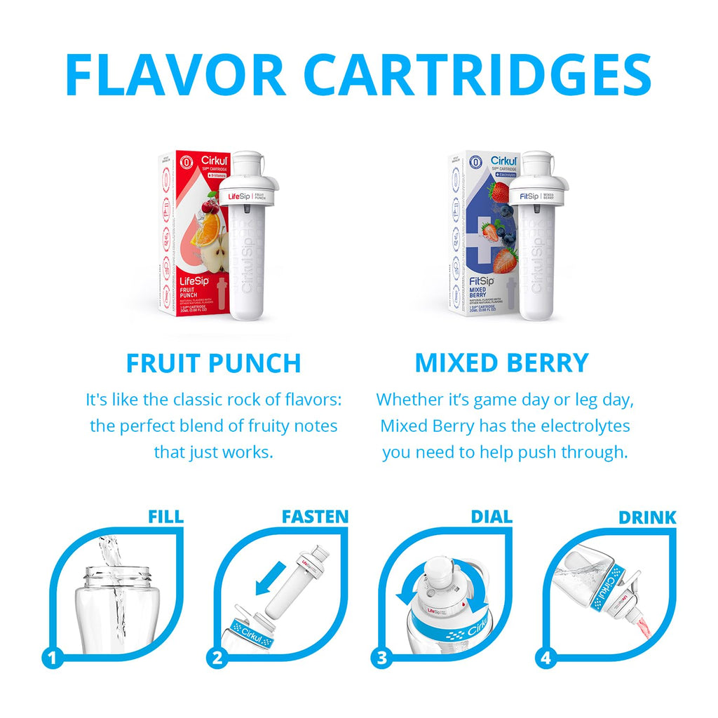 22 oz BPA-Free Plastic Reusable Water Bottle with 2 Flavor Cartridges V14601