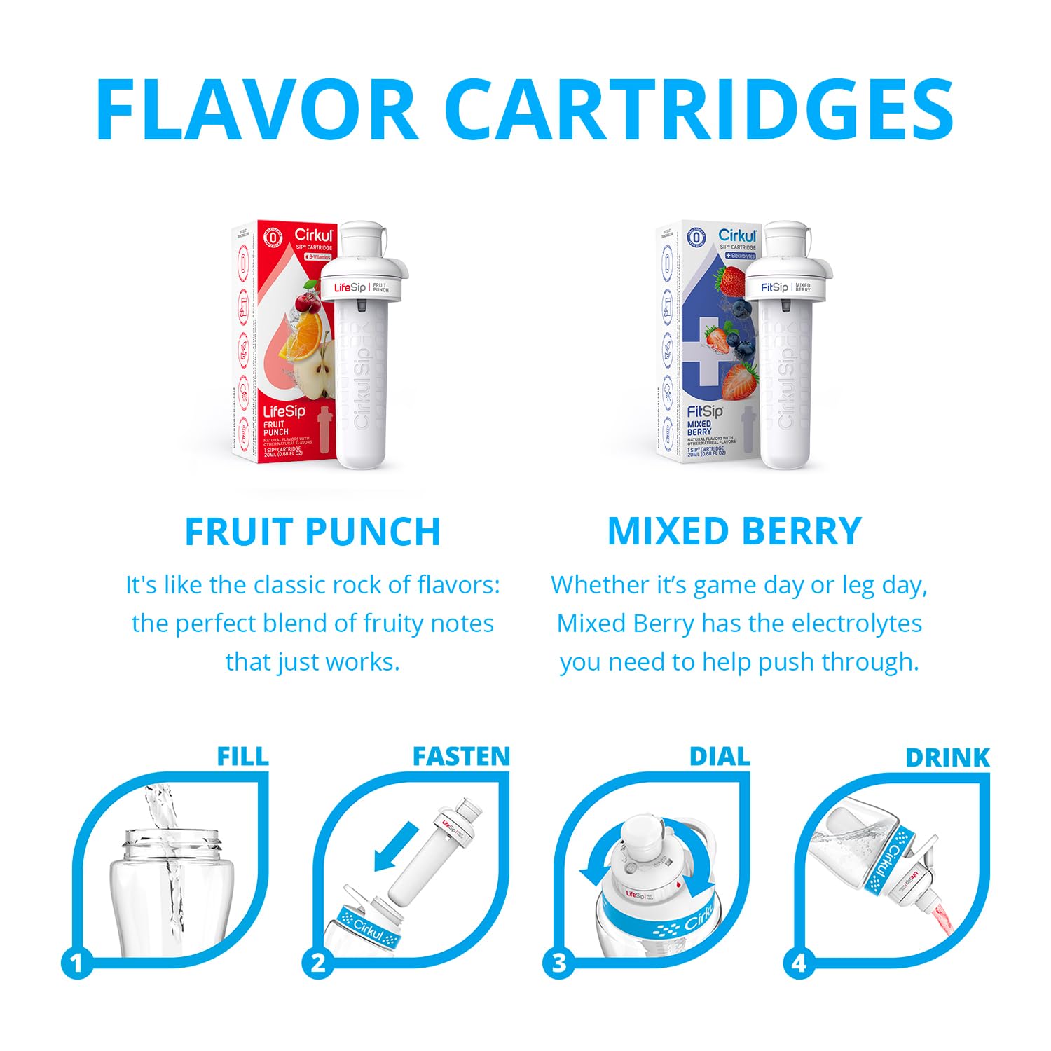 22 oz BPA-Free Plastic Reusable Water Bottle with 2 Flavor Cartridges V14601
