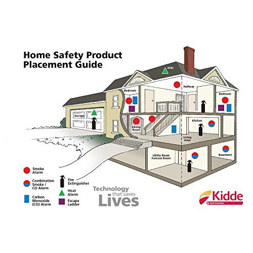 Smoke & Carbon Monoxide Detector, Battery Powered, with Voice Alert E92726
