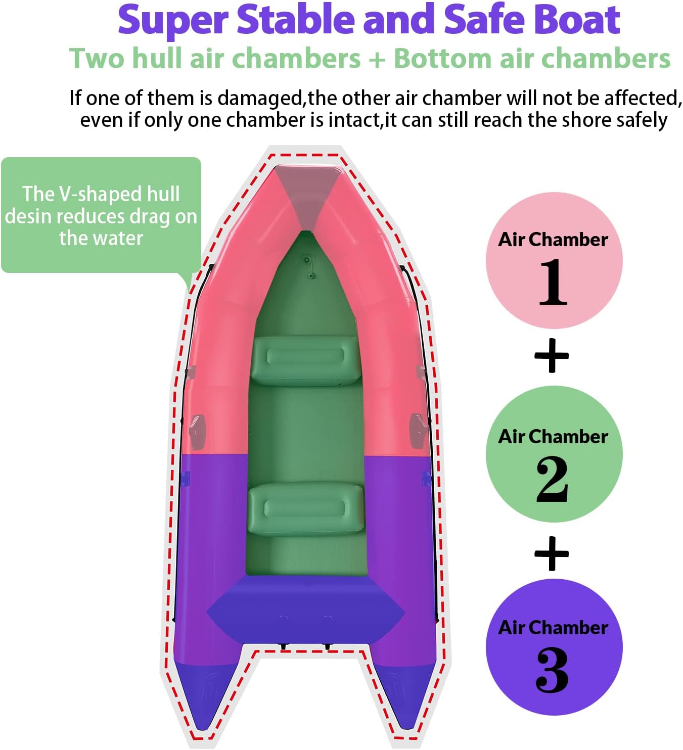 10 ft Inflatable Dinghy Boat for 4 Persons with Paddles, Pump, and Carry Bag C2387
