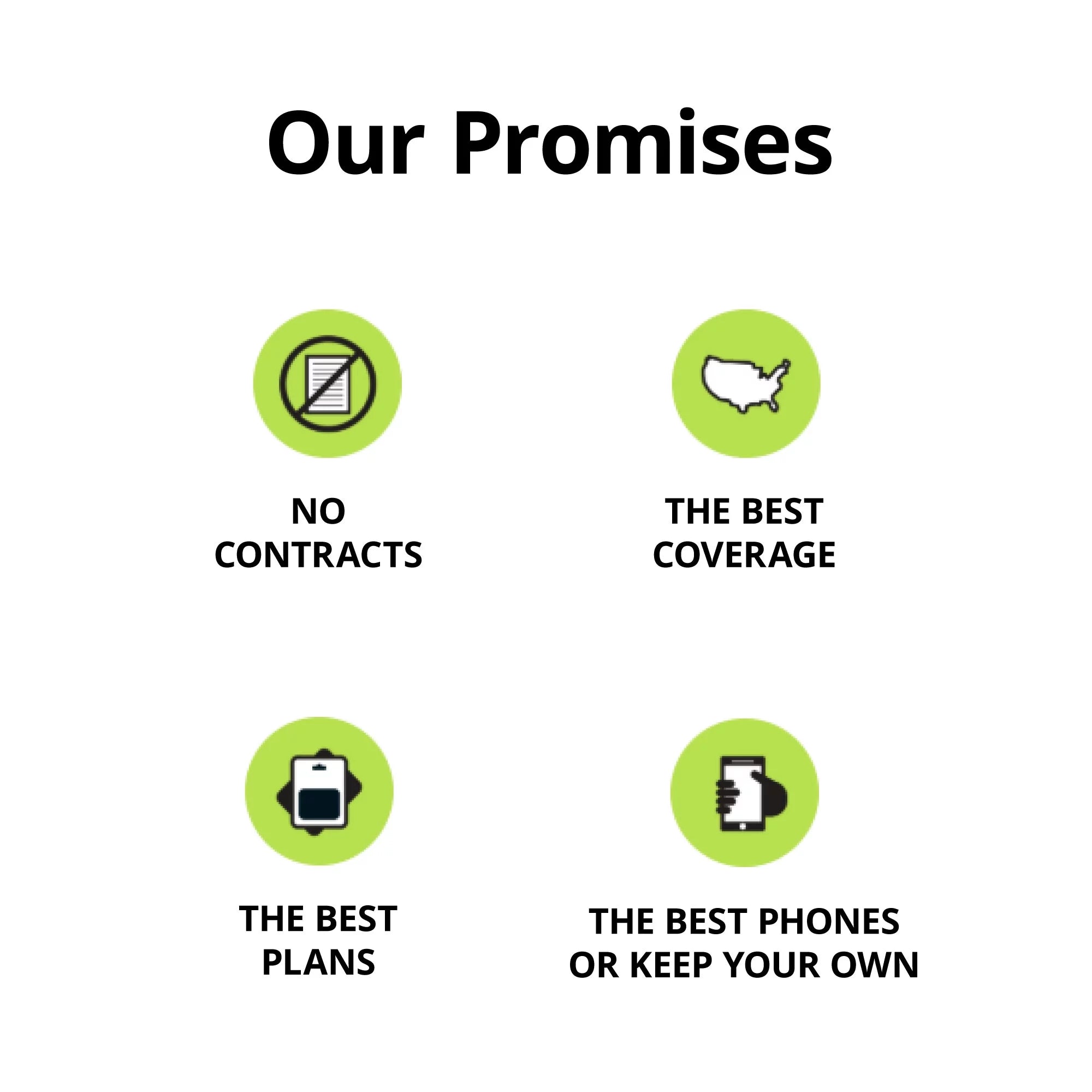 Unlimited Talk & Text 30-Day Prepaid Plan with 10GB Data Y38935