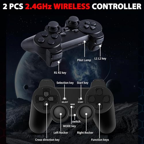 Wireless Retro Game Console Stick with 20000+ Games and 2 Controllers P8502
