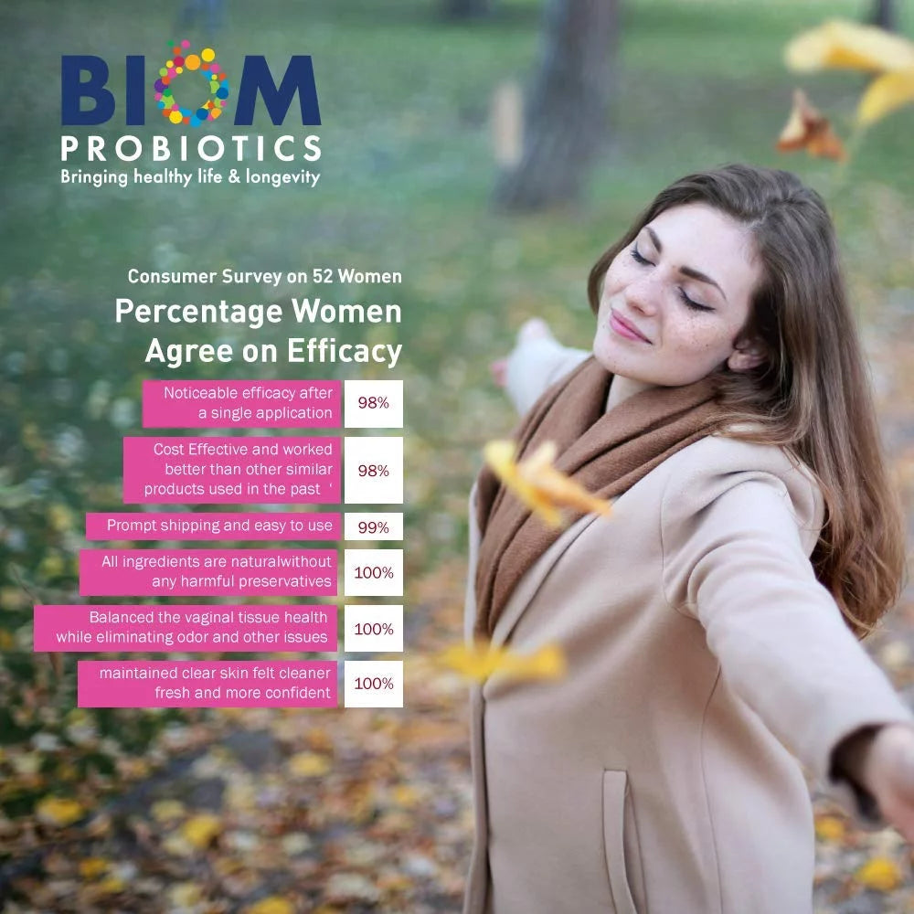 Probiotic Vaginal Suppository for Women, 15 Count E199