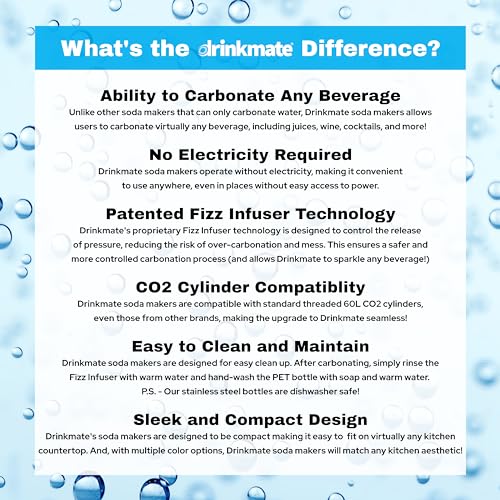 Sparkling Water and Soda Maker, Carbonates Any Drink K617
