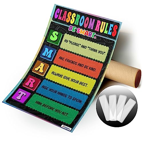 Motivational Wall Art for Classroom and Homeschool T779619
