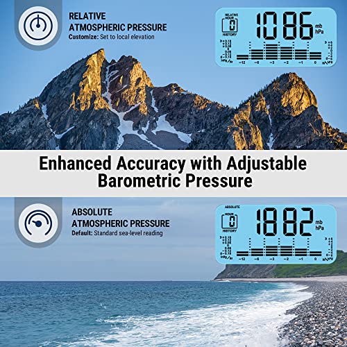 Home Weather Station Wireless Indoor Outdoor Thermometer with Forecast L370800