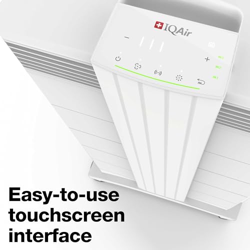 Compact Air Purifier for Rooms up to 1240 sq ft I16471