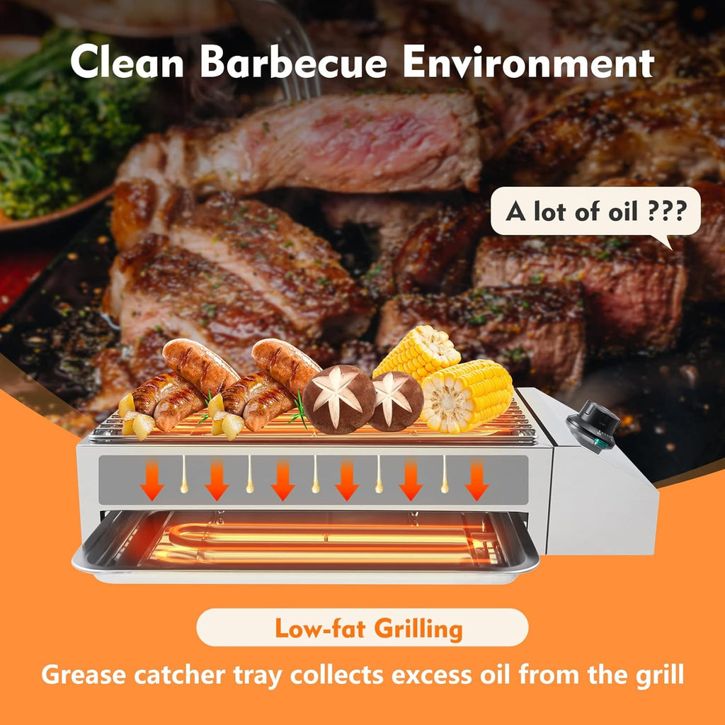 Electric Grill with Adjustable Temperature Control, Nonstick Surface U842083