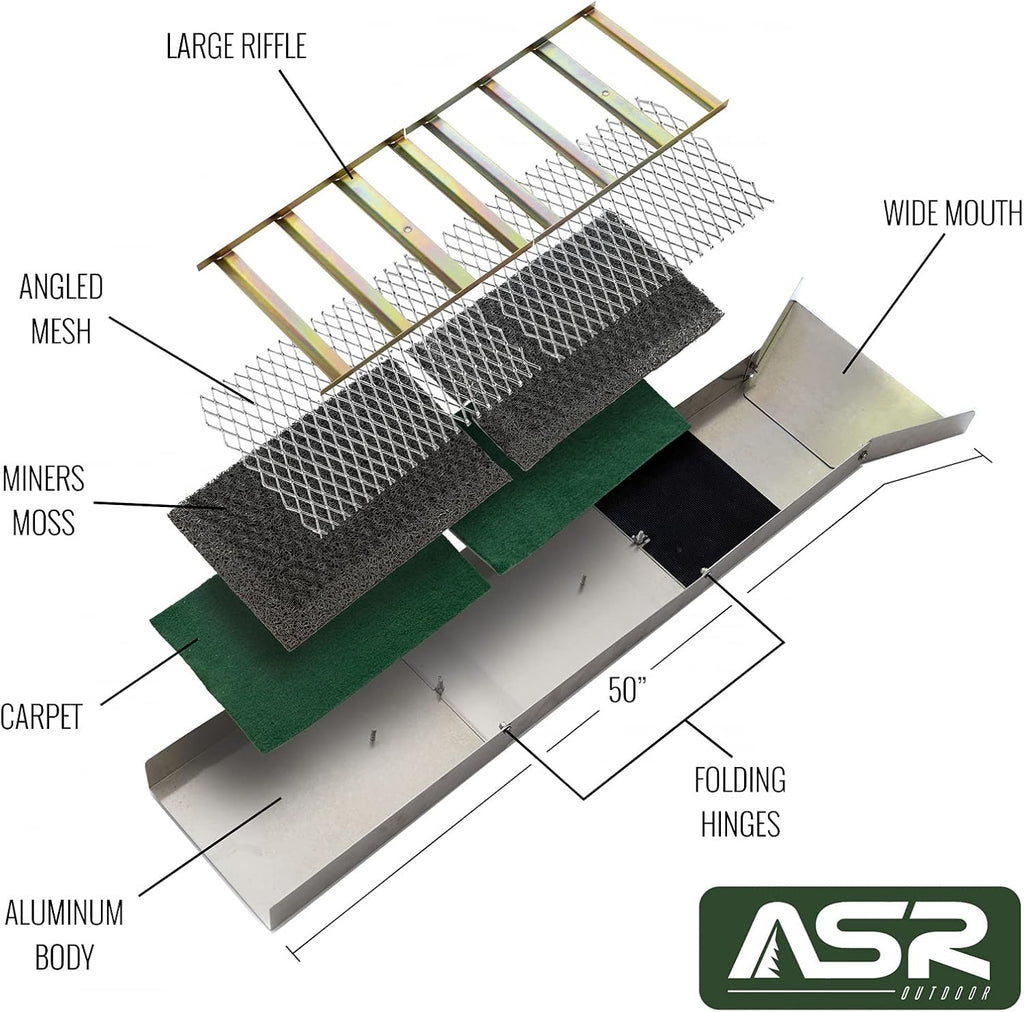 Aluminum Sluice Box for Gold Panning Kit Classifier Set V4832