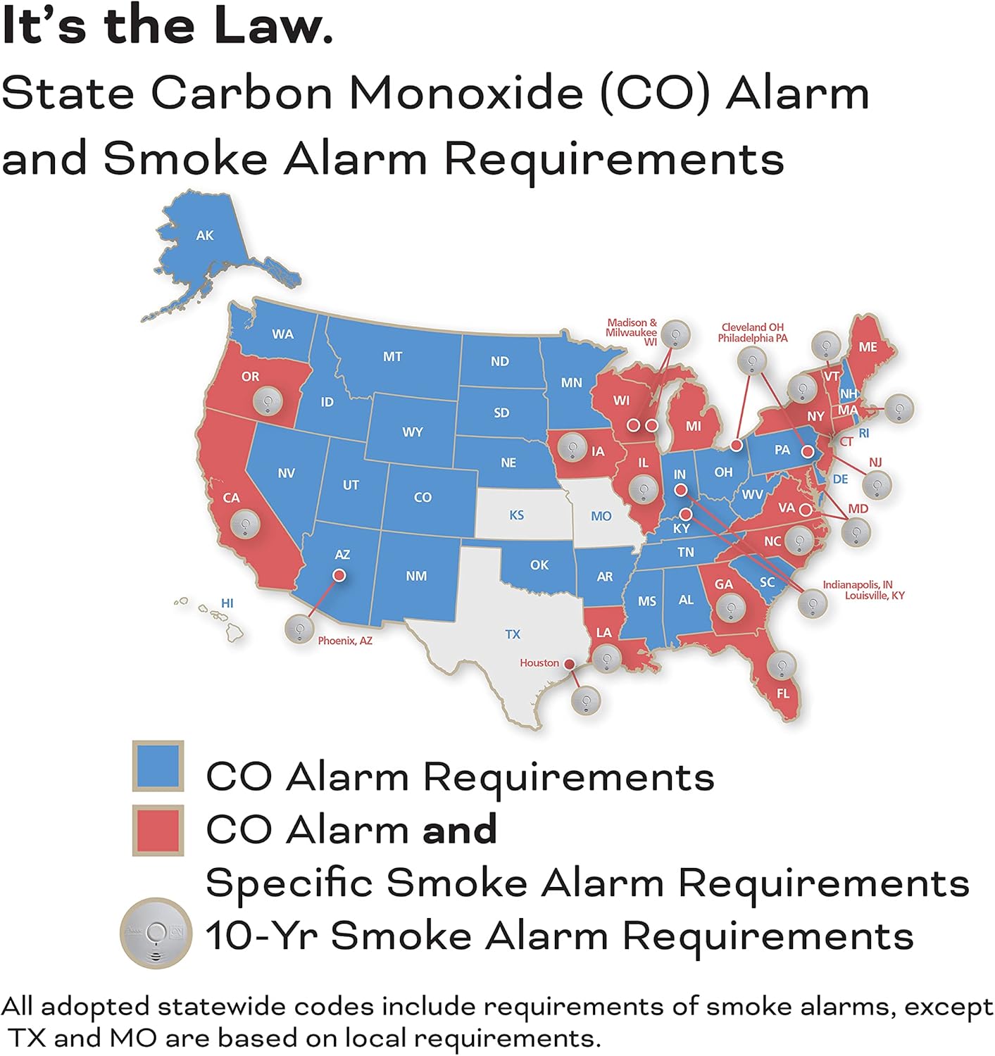Smoke & Carbon Monoxide Detector, Battery Powered, LED Indicators K835