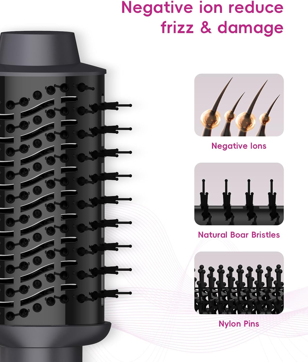 5 in 1 Hair Dryer Brush with Negative Ion Technology F417851