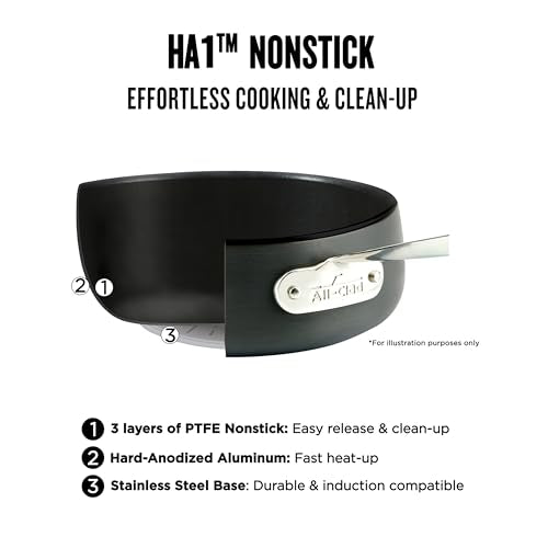 Hard Anodized Nonstick Cookware Set 13 Piece, Oven Safe B77324