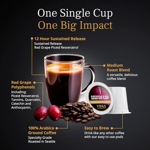 Blood Flow Energy Coffee Pods, Medium Roast with Resveratrol, Keurig Compatible, 30 Ct P6879
