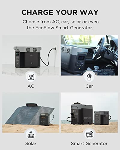 Solar Generator with 220W Solar Panel, Portable Power Station for Home Backup, Camping & RVs L2915