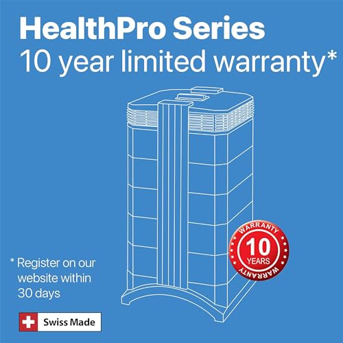 Compact Air Purifier for Rooms up to 1240 sq ft I16471