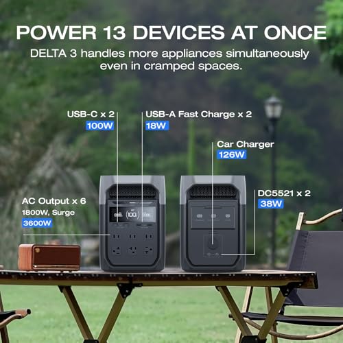 Solar Generator with 220W Solar Panel, Portable Power Station for Home Backup, Camping & RVs L2915