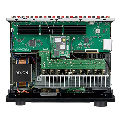 9.4-Ch 8K UHD Home Theater Receiver with Bluetooth, Wi-Fi and Dolby Atmos K704697