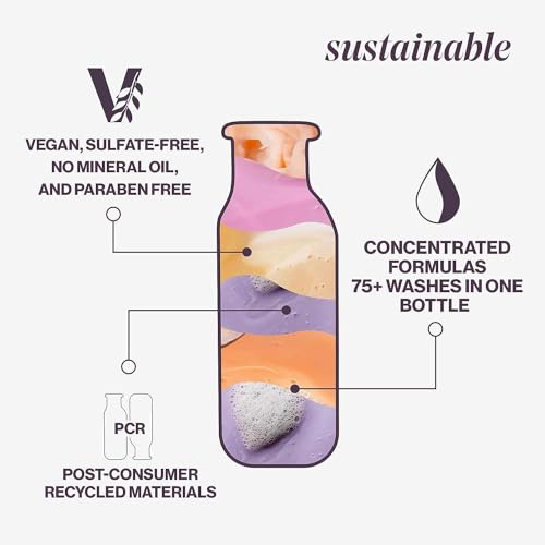 Moisturizing Shampoo for Dry, Color Treated Hair L3917