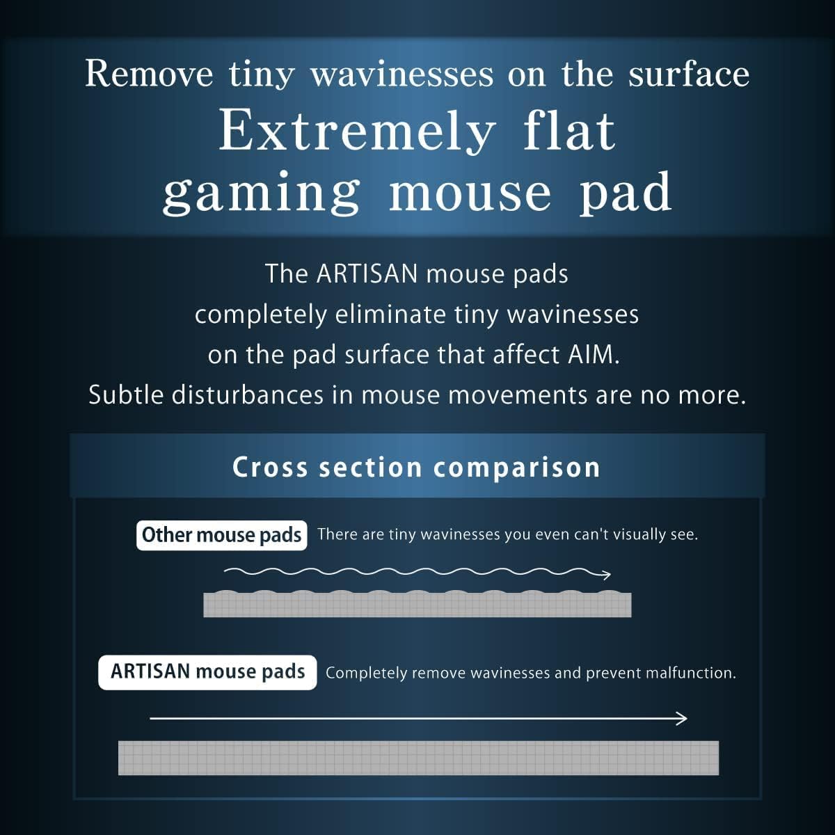 Gaming Mousepad with Smooth Texture for Pro Gamers and Designers V374359