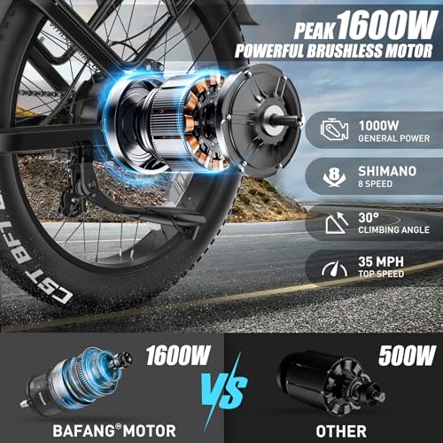 Electric Bike for Adults Fat Tire 52V 20AH Removable Battery 26 Inch Full Suspension S9895