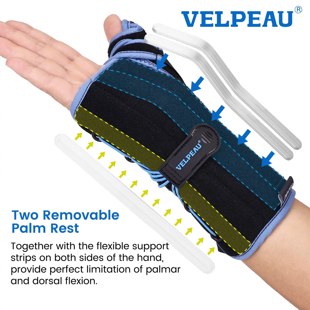 Wrist Brace with Thumb Spica Splint, Right Hand, Small G196