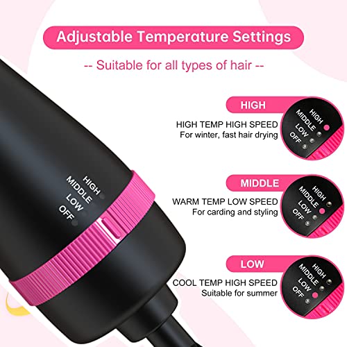 Hair Dryer Brush 2-in-1 Oval Barrel Hot Air Styler P5786