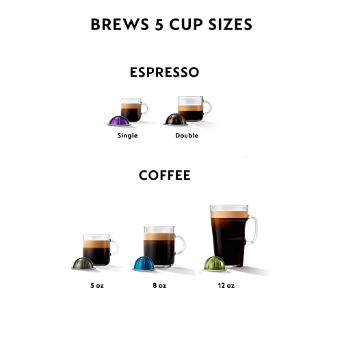 Coffee and Espresso Machine with Milk Frother S25486