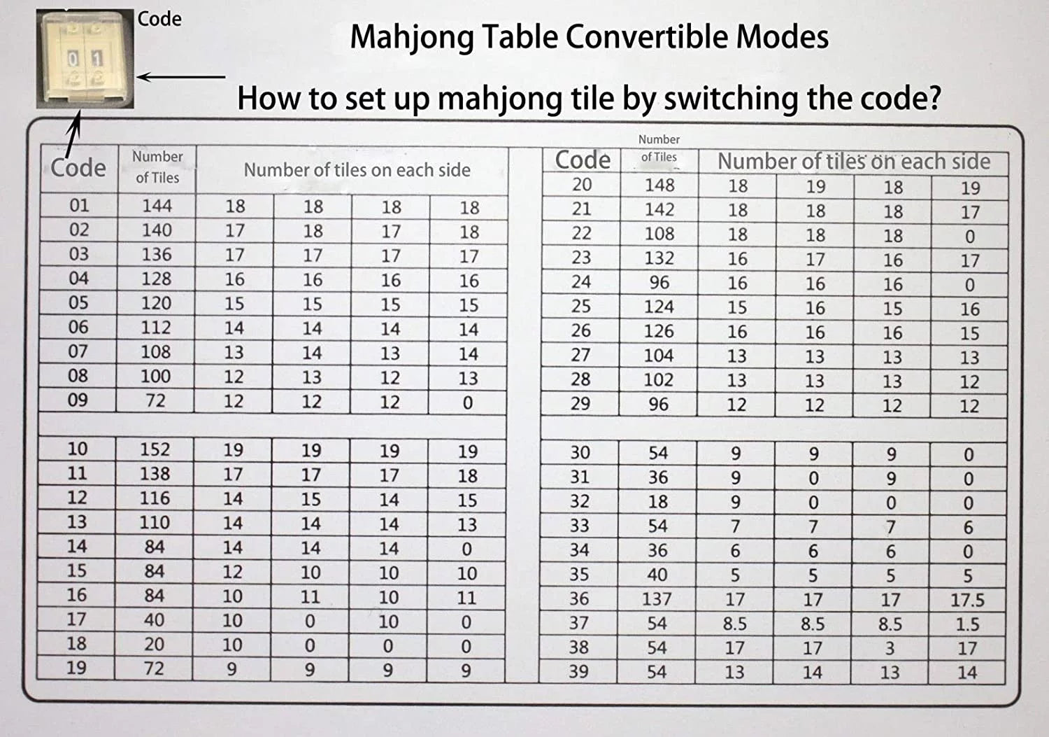 Mahjong Table with Drawers, 2 Sets of Magnetic Tiles O1214