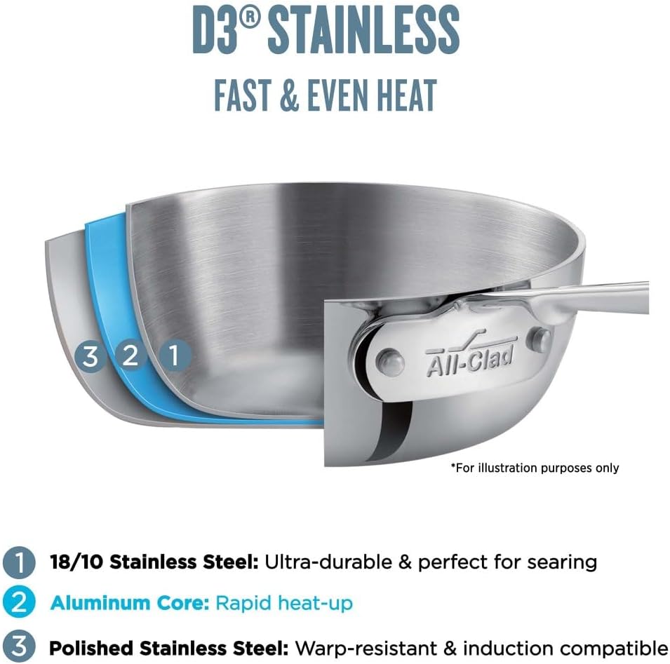 Stainless Steel Fry Pan, 14 Inch, Induction Safe L3363