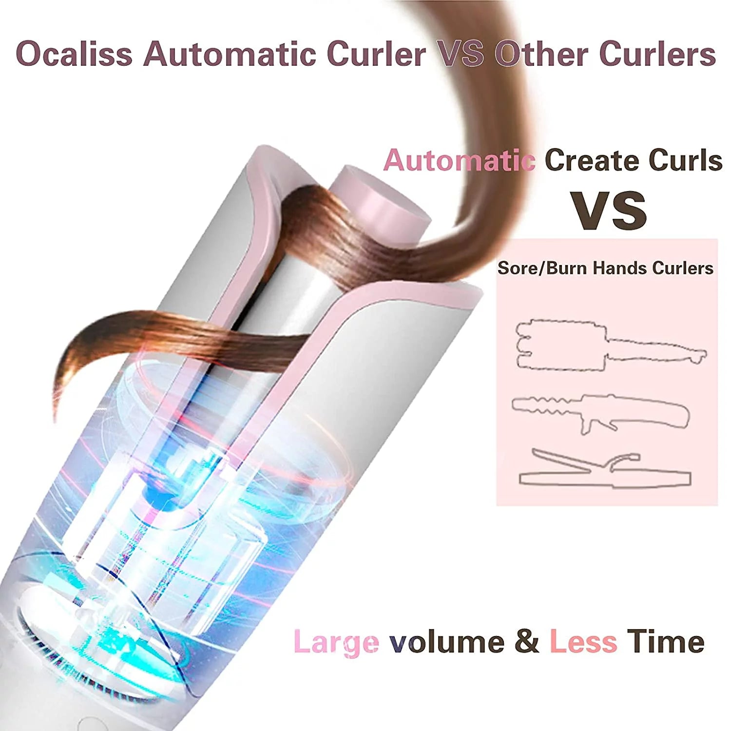 Automatic Curling Iron with Ceramic Rotating Barrel Y146722