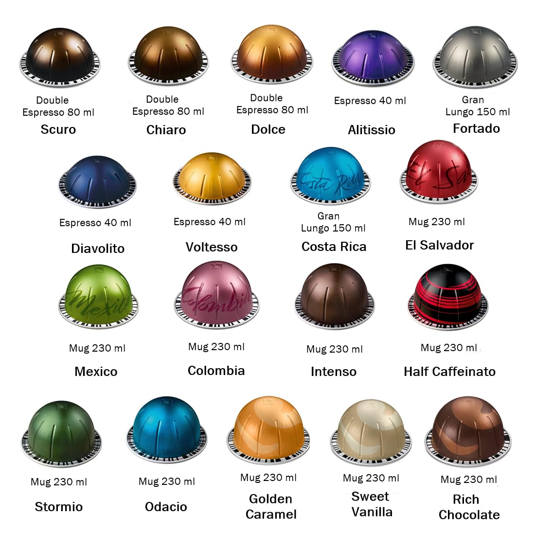 Vertuo Line Coffee & Espresso Capsules Variety Pack, 18 Pods C4650
