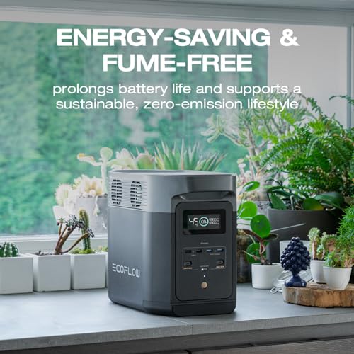 Solar Generator with 220W Solar Panel, Portable Power Station for Home Backup, Camping & RVs L2915