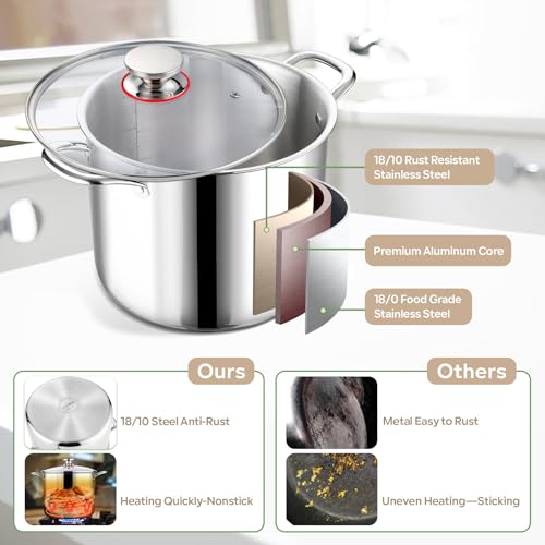 10 Quart Stock Pot with Lid, Stainless Steel Soup Pot U83478