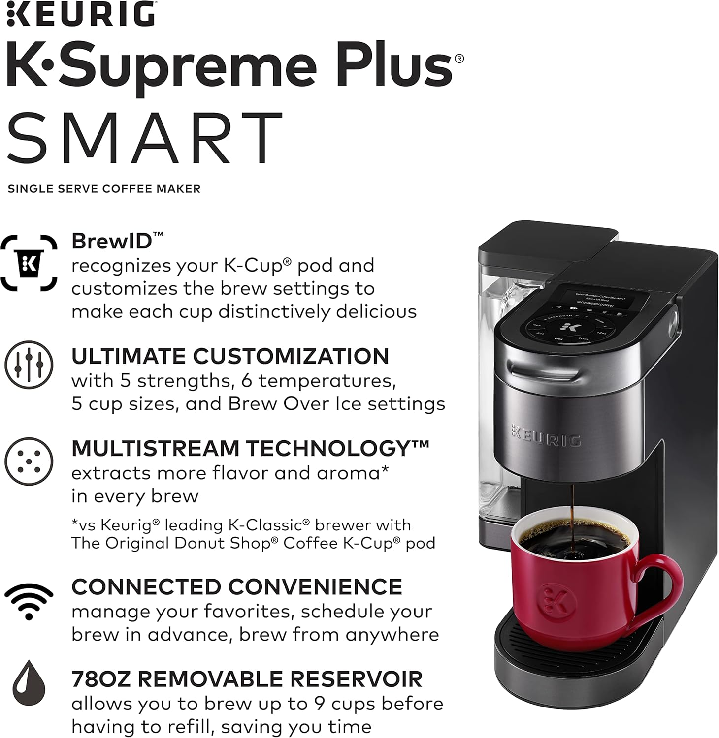 Single Serve Coffee Maker with Milk Frother O815770