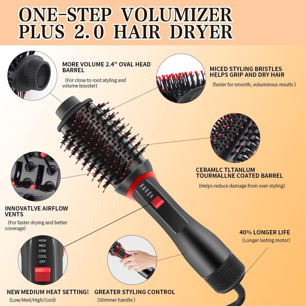 Hair Dryer Brush, 4-in-1 Hot Air Styler with Negative Ion Ceramic Titanium Barrel P149